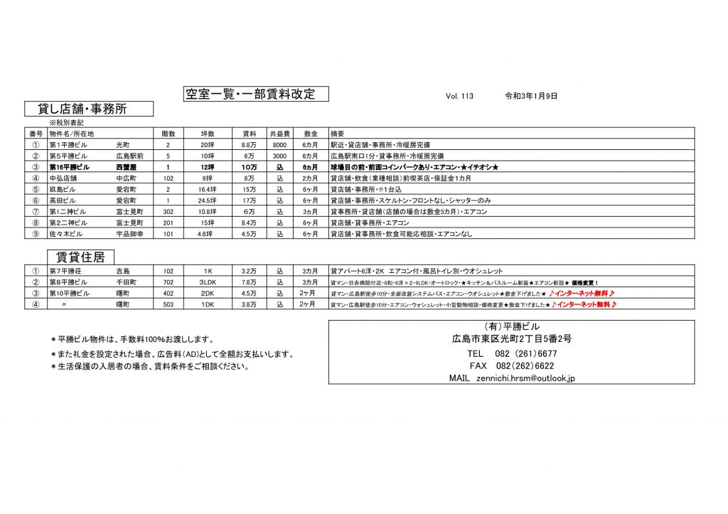 株式会社 全日建互助会 公式 広島市の不動産会社 空室状況を更新しました